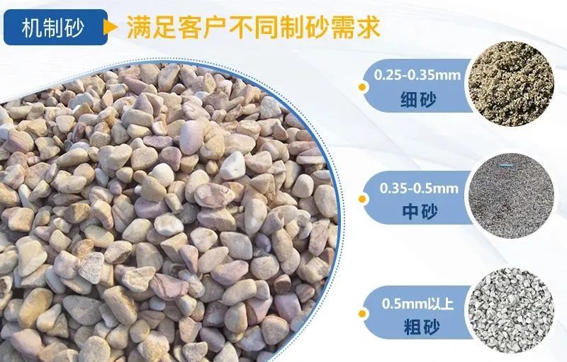 水洗砂和機(jī)制砂什么區(qū)別？如何選擇制砂樓？